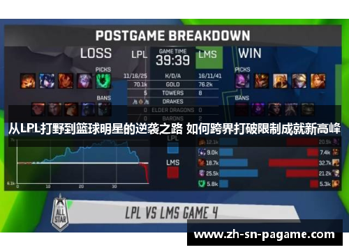 从LPL打野到篮球明星的逆袭之路 如何跨界打破限制成就新高峰