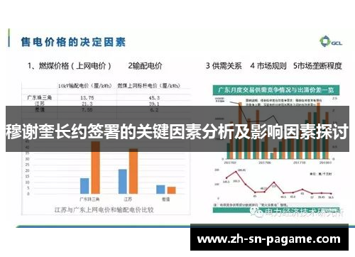 穆谢奎长约签署的关键因素分析及影响因素探讨