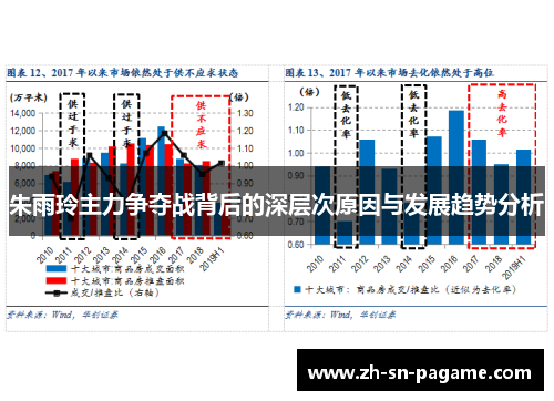朱雨玲主力争夺战背后的深层次原因与发展趋势分析