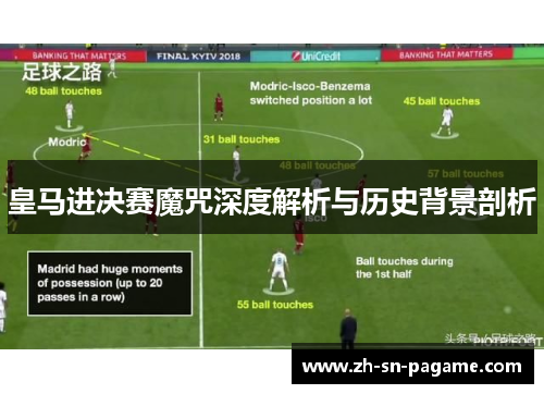 皇马进决赛魔咒深度解析与历史背景剖析