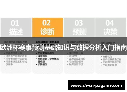 欧洲杯赛事预测基础知识与数据分析入门指南