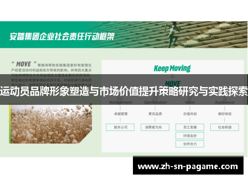 运动员品牌形象塑造与市场价值提升策略研究与实践探索