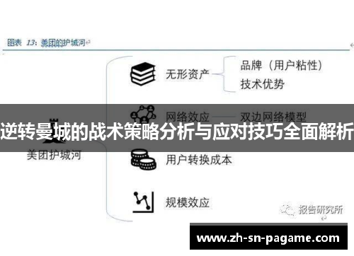 逆转曼城的战术策略分析与应对技巧全面解析