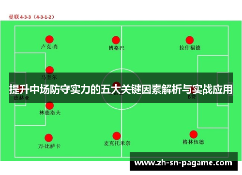提升中场防守实力的五大关键因素解析与实战应用 提升中场防守实力的五大关键因素解析与实战应用