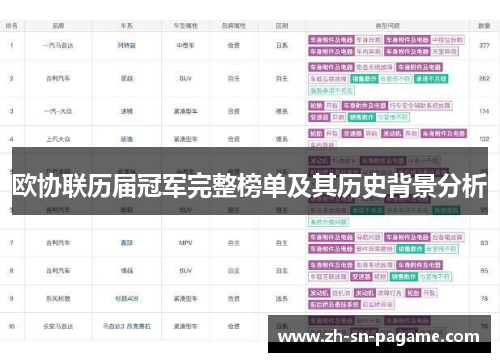 欧协联历届冠军完整榜单及其历史背景分析