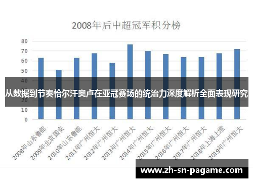 从数据到节奏恰尔汗奥卢在亚冠赛场的统治力深度解析全面表现研究