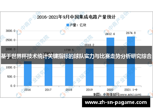 基于世界杯技术统计关键指标的球队实力与比赛走势分析研究综合
