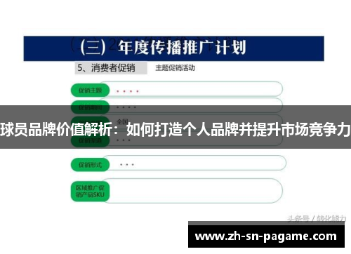 球员品牌价值解析:如何打造个人品牌并提升市场竞争力 球员品牌价值解析:如何打造个人品牌并提升市场竞争力