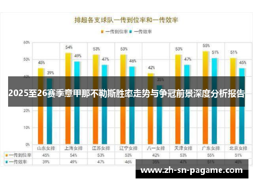 2025至26赛季意甲那不勒斯胜率走势与争冠前景深度分析报告 2025至26赛季意甲那不勒斯胜率走势与争冠前景深度分析报告