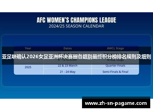 亚足联确认2026女足亚洲杯决赛圈各组别最终积分榜排名规则及细则