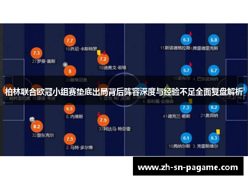 柏林联合欧冠小组赛垫底出局背后阵容深度与经验不足全面复盘解析 柏林联合欧冠小组赛垫底出局背后阵容深度与经验不足全面复盘解析