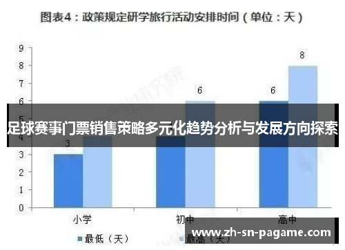 足球赛事门票销售策略多元化趋势分析与发展方向探索