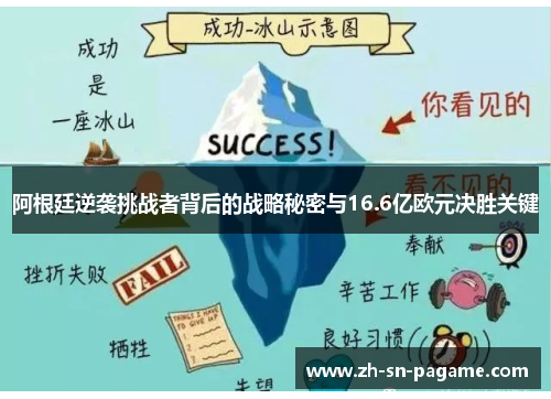 阿根廷逆袭挑战者背后的战略秘密与16.6亿欧元决胜关键